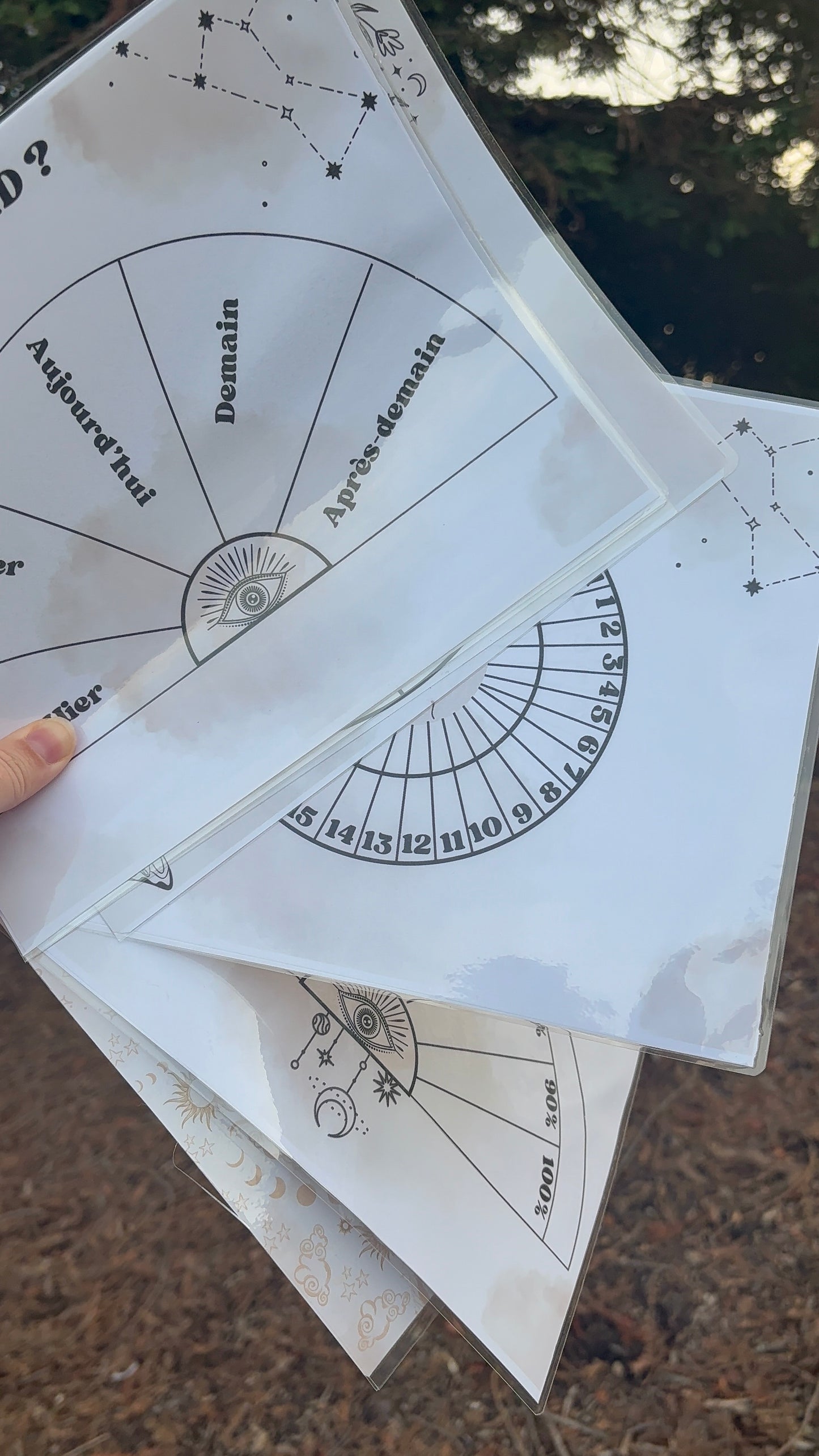Planche radiesthésie
