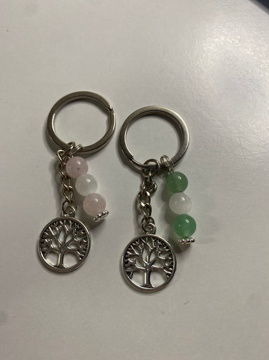 Porte clé personnalisée